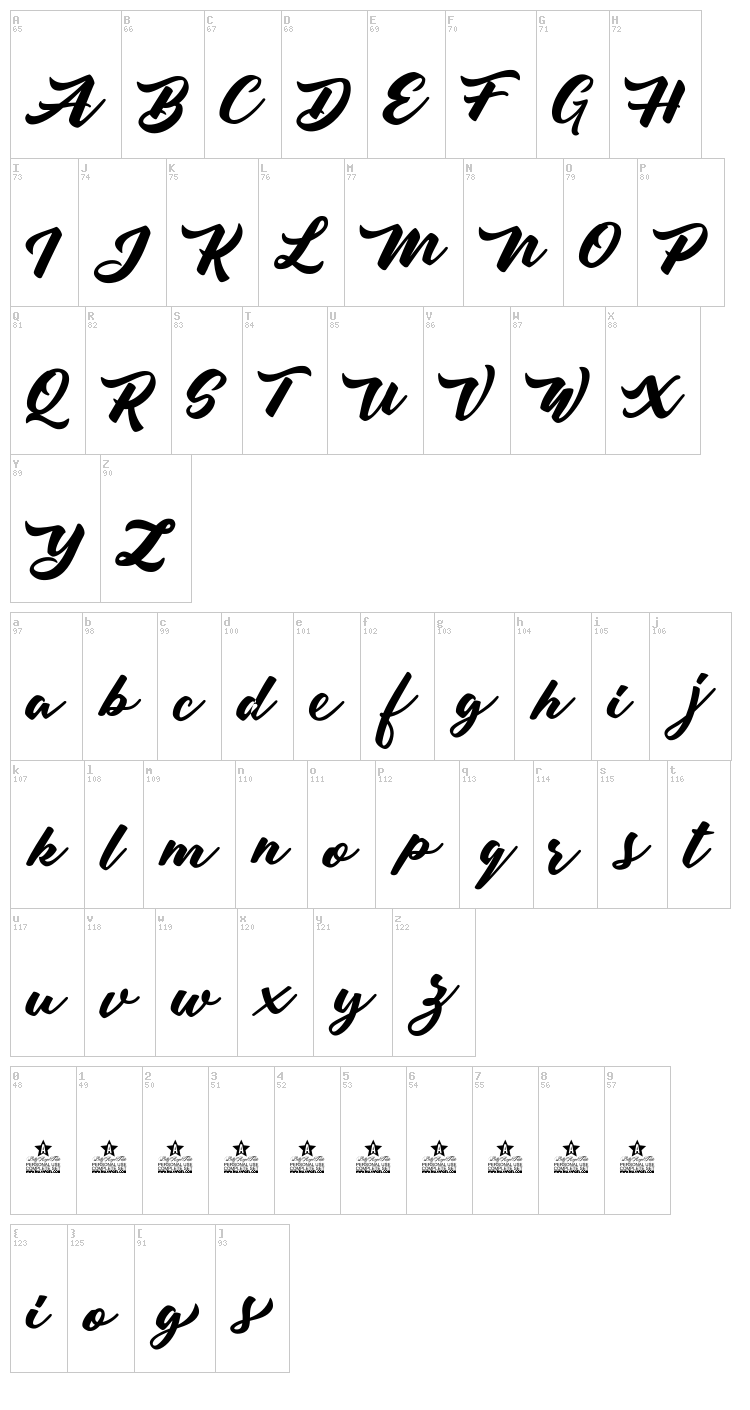 Living Colours font map